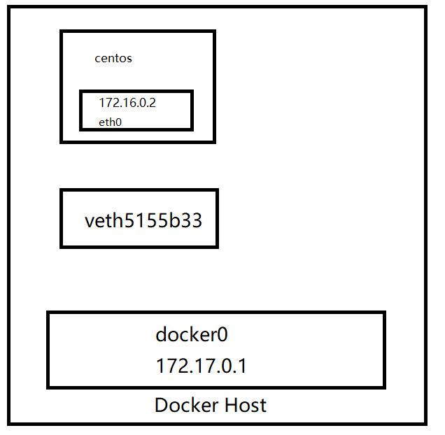 image-20230415210709360