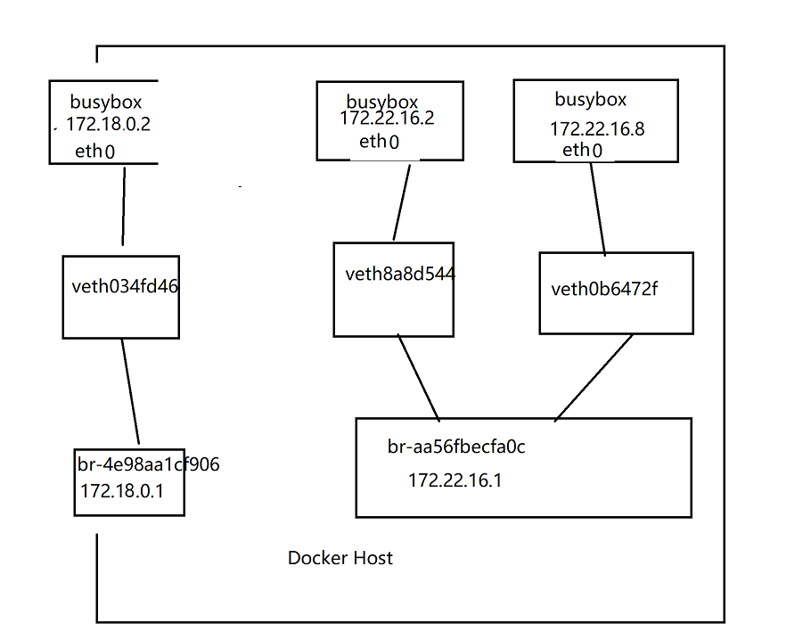 image-20230415223242653