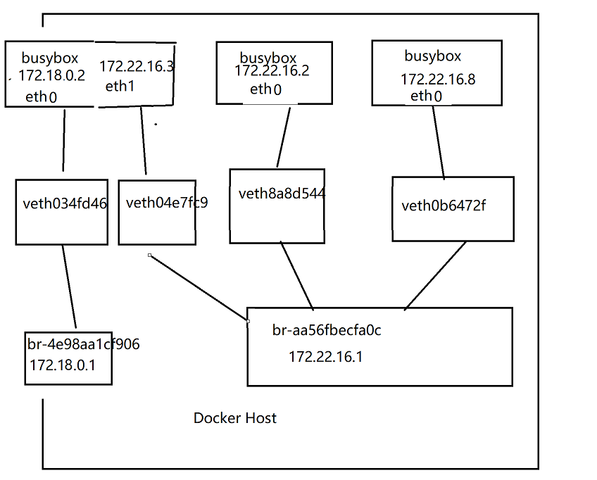 image-20230415223356399