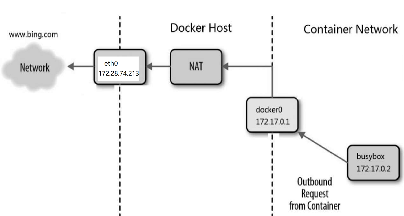 image-20230415233104954