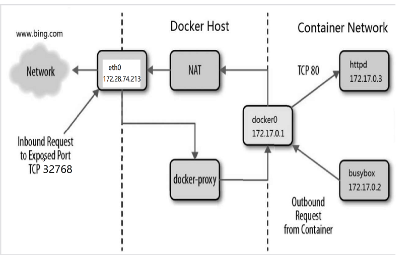 image-20230415235403802