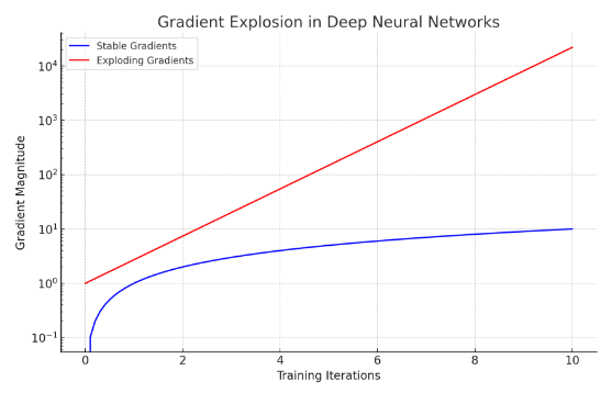 image-20240612151538330
