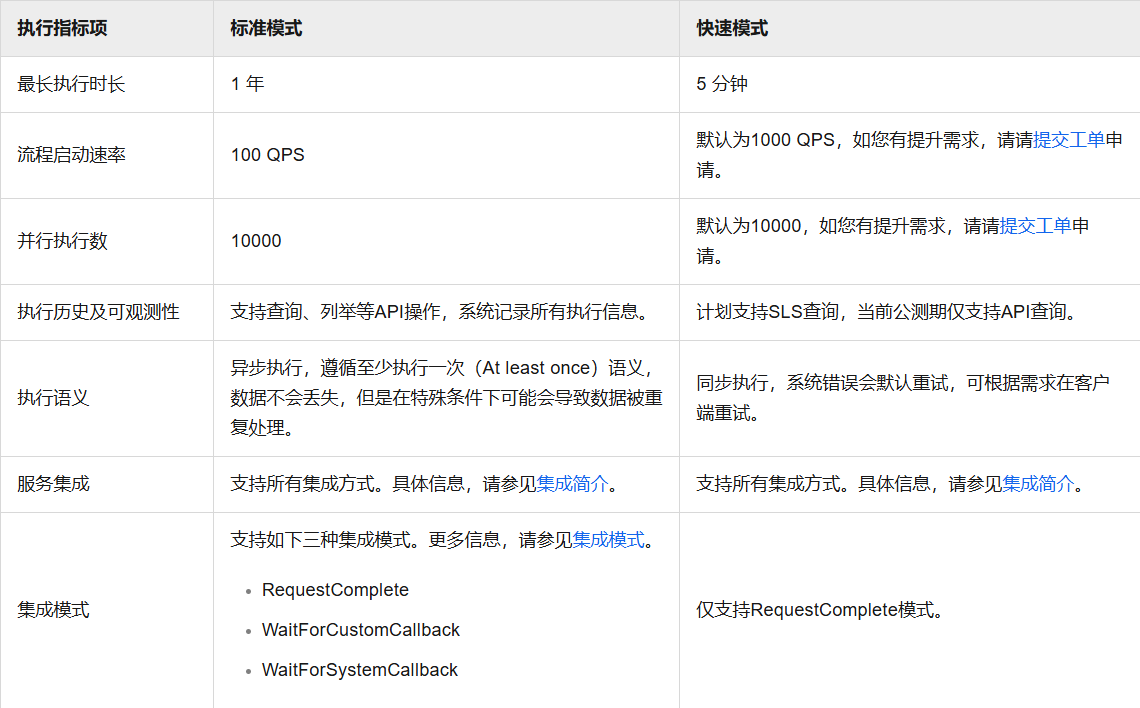 屏幕截图 2024-11-19 174909