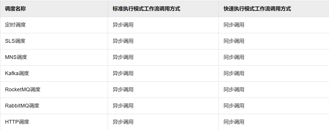 屏幕截图 2024-11-20 153747