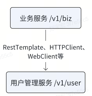 屏幕截图 2024-11-11 110828