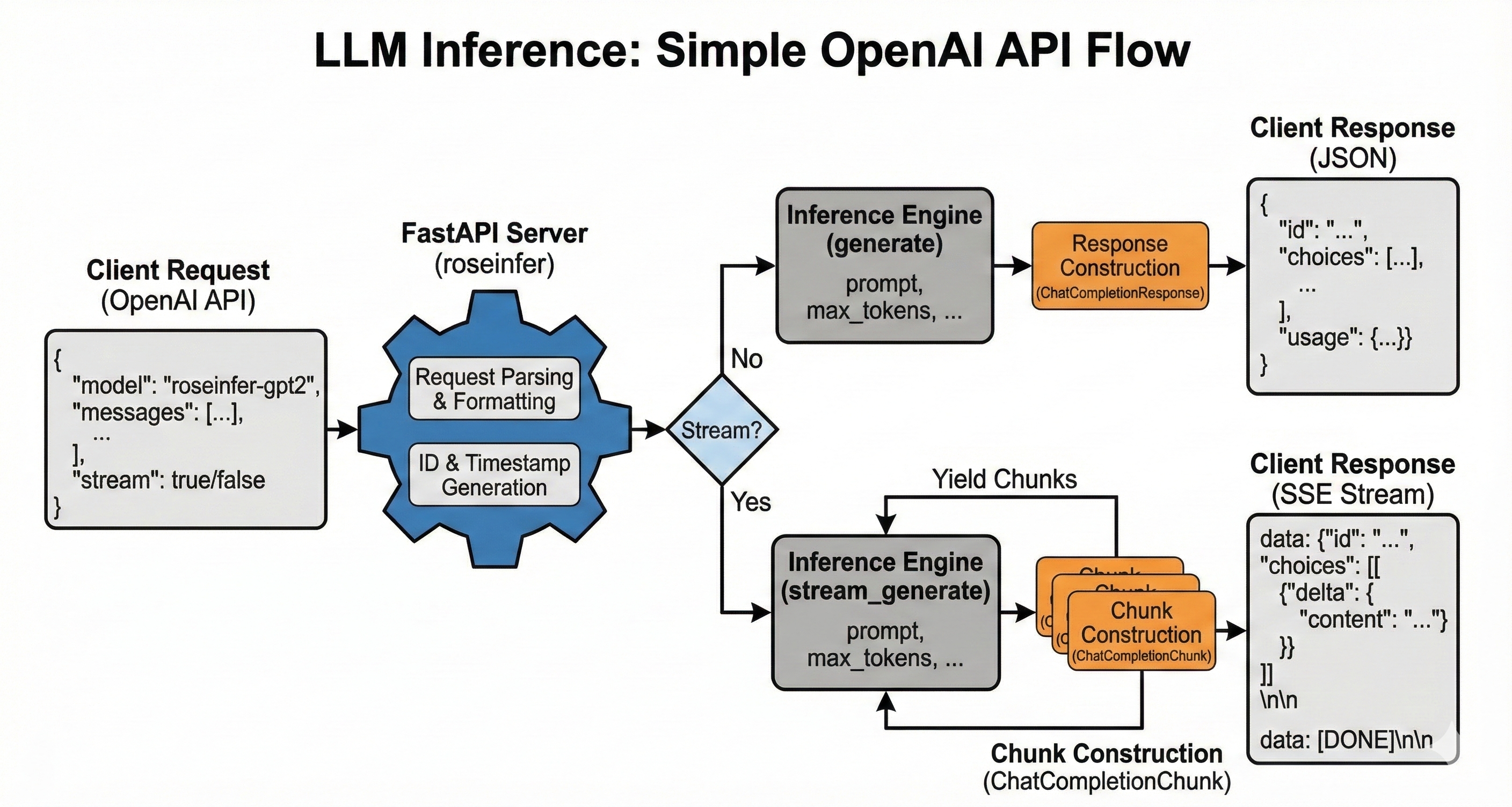 Gemini_Generated_Image_rdkr19rdkr19rdkr