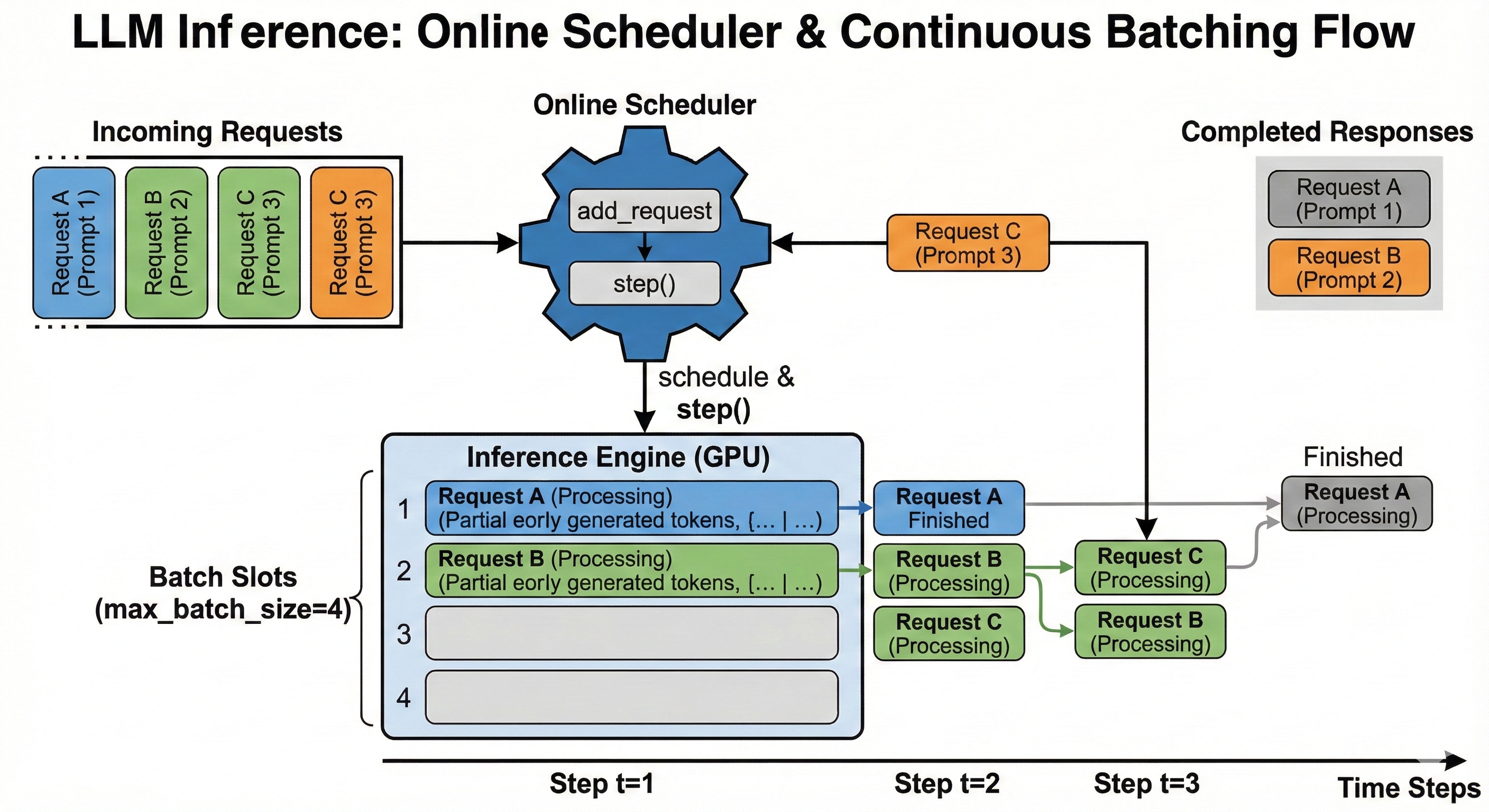 Gemini_Generated_Image_s9yx5fs9yx5fs9yx