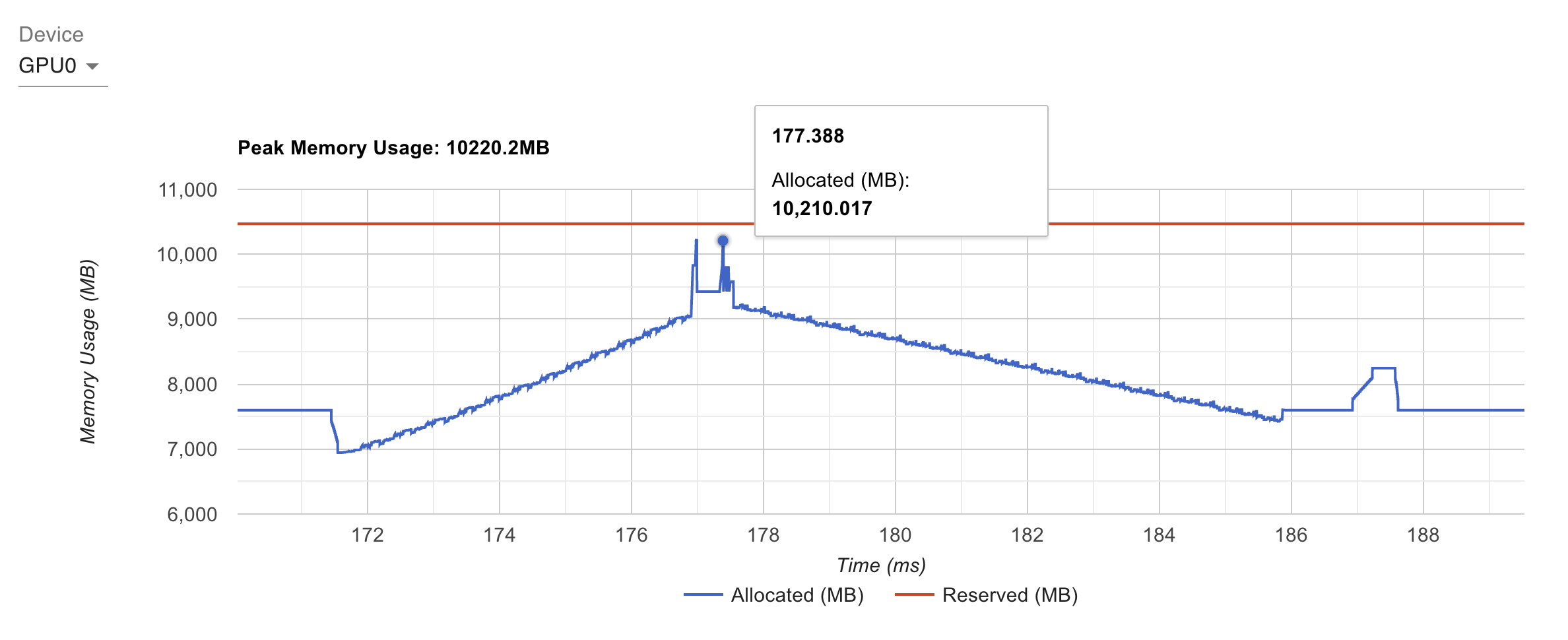 image-20251202101834827