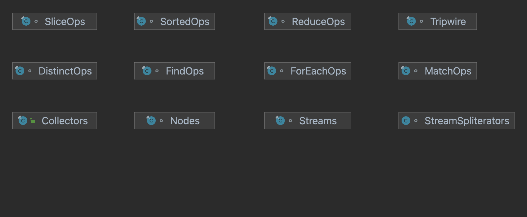 流的各种工厂类