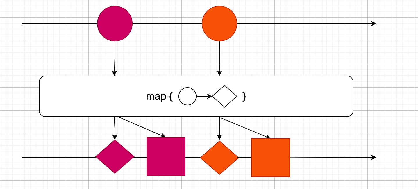 image-20230228215533915