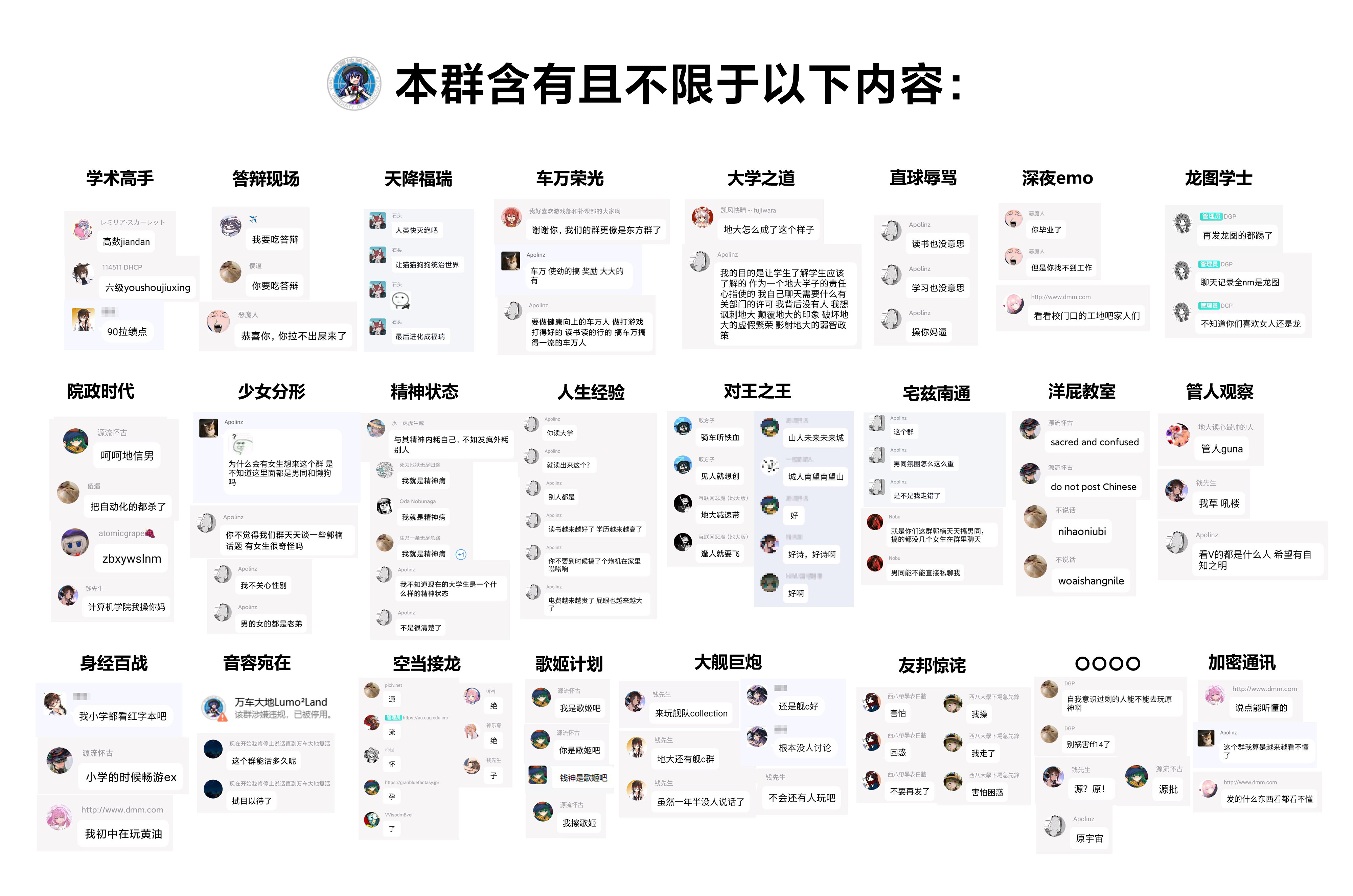 本群含有且不限于以下内容