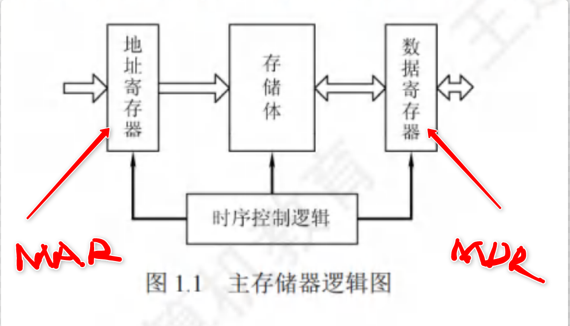 image-20250711170525306