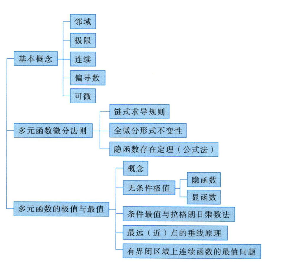 image-20250713132622422