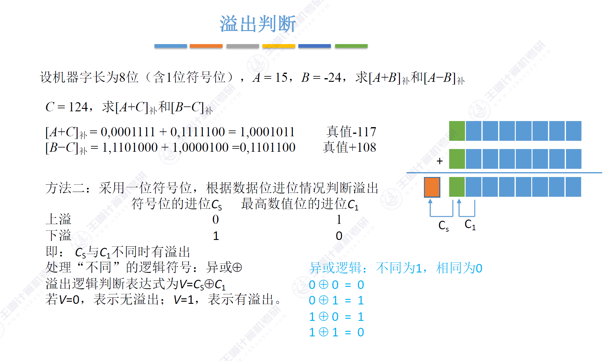 image-20250717160012050