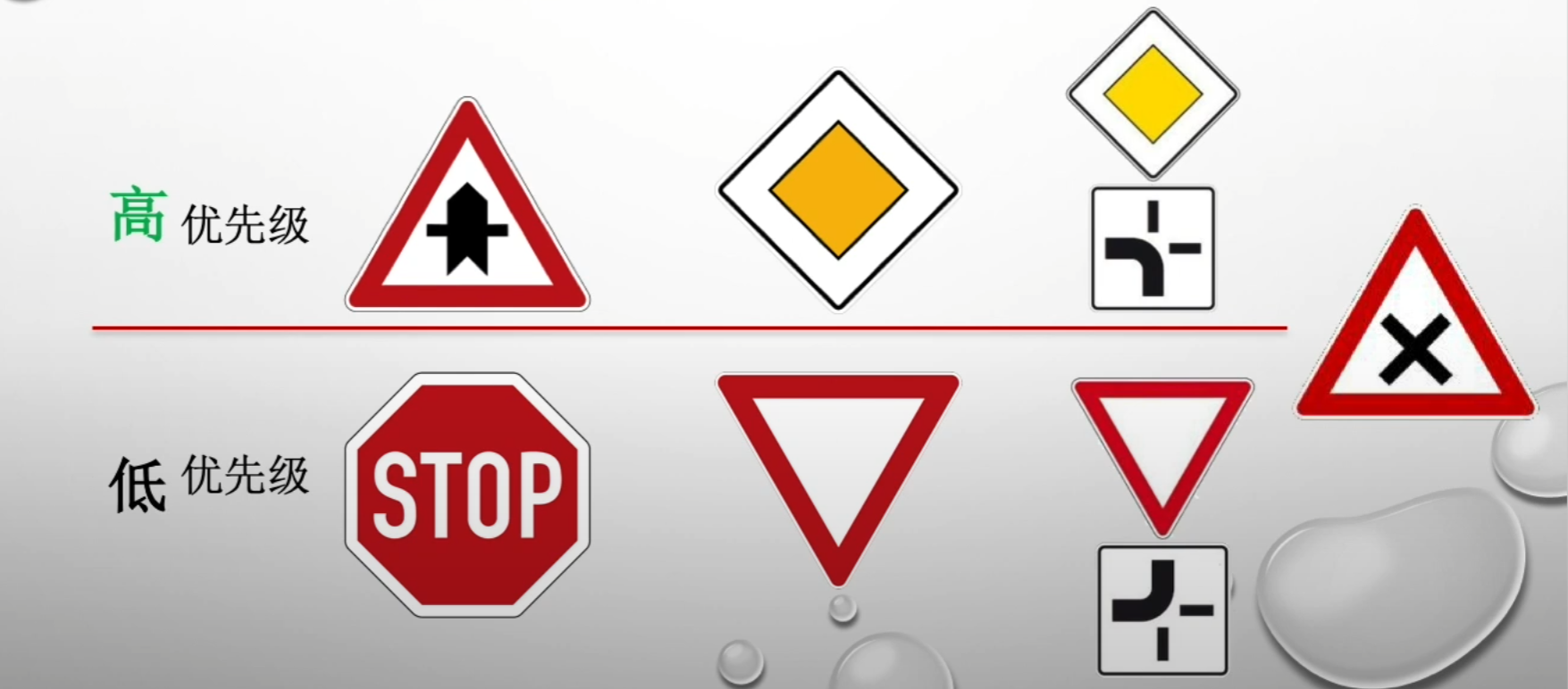 image-20220315113117071