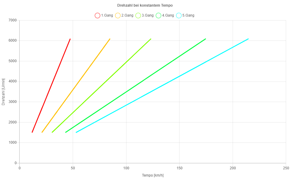 image-20220602195257812