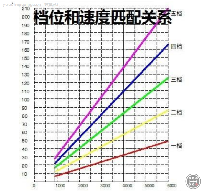 image-20220602200812460