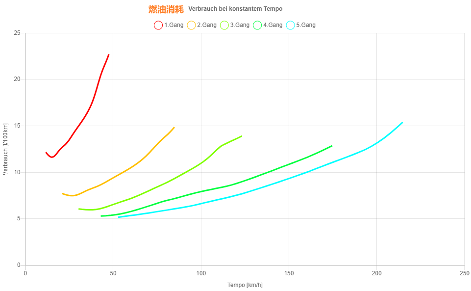 image-20220602195640154