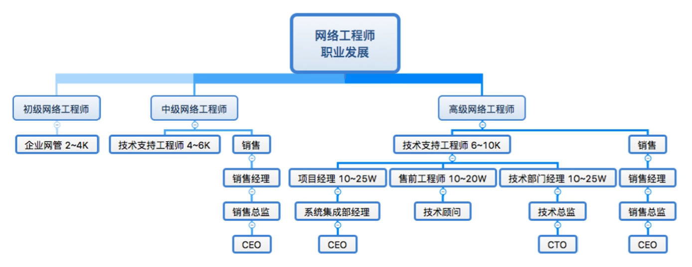 image-20220615014837313