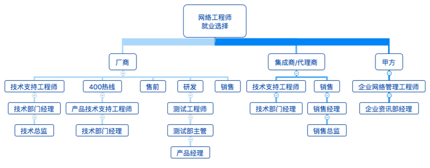 image-20220615014939783