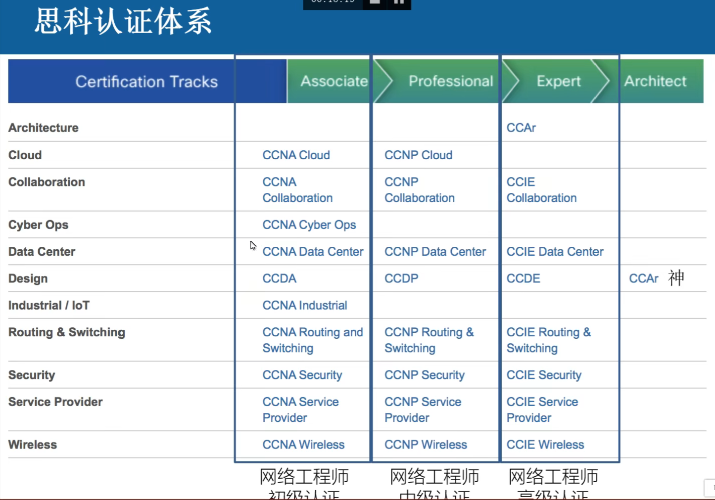 image-20220615015703997