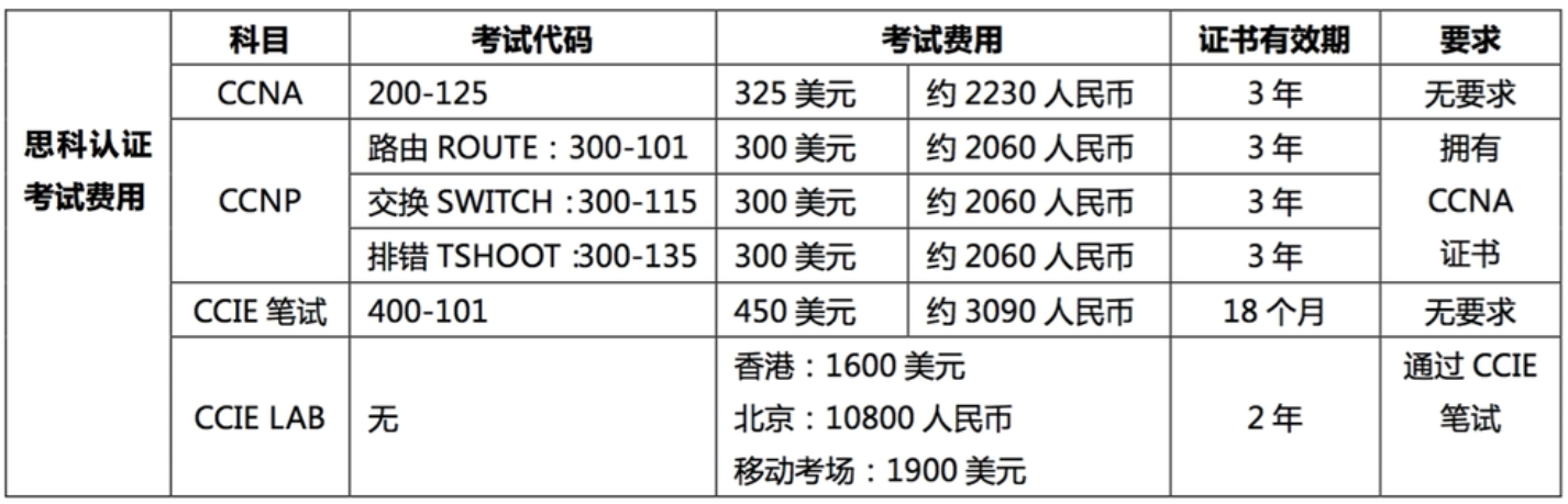 image-20210817164142943