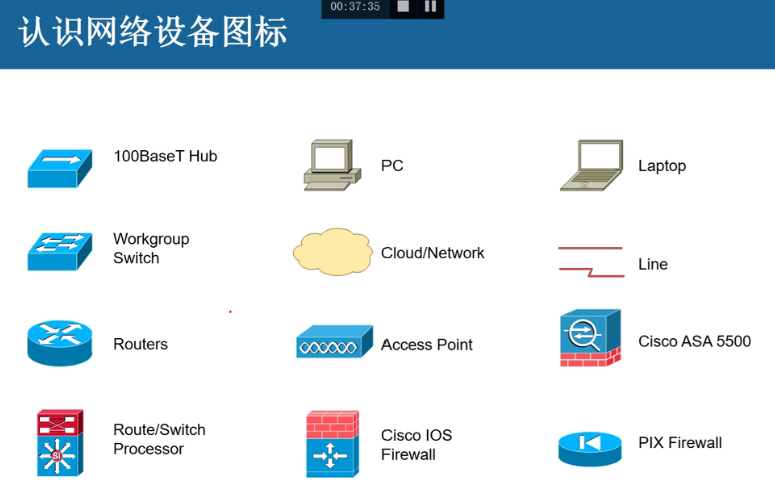 image-20210928164859022