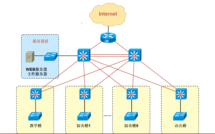 image-20220615030402013