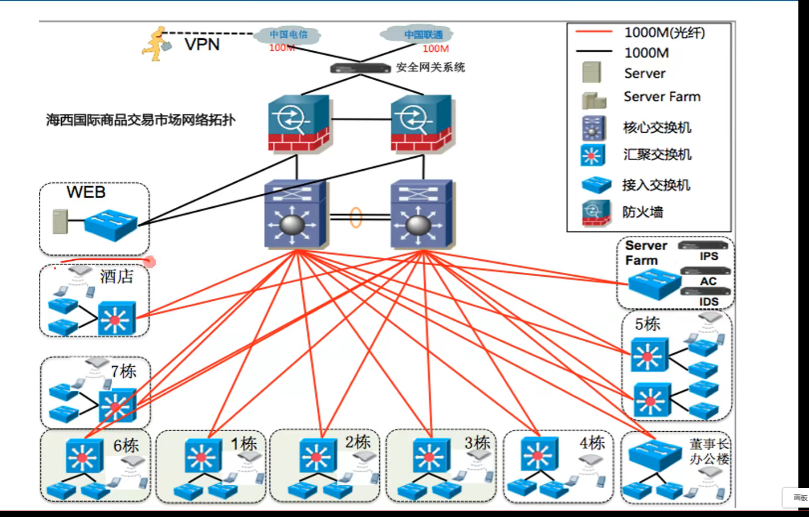 image-20220615030811784