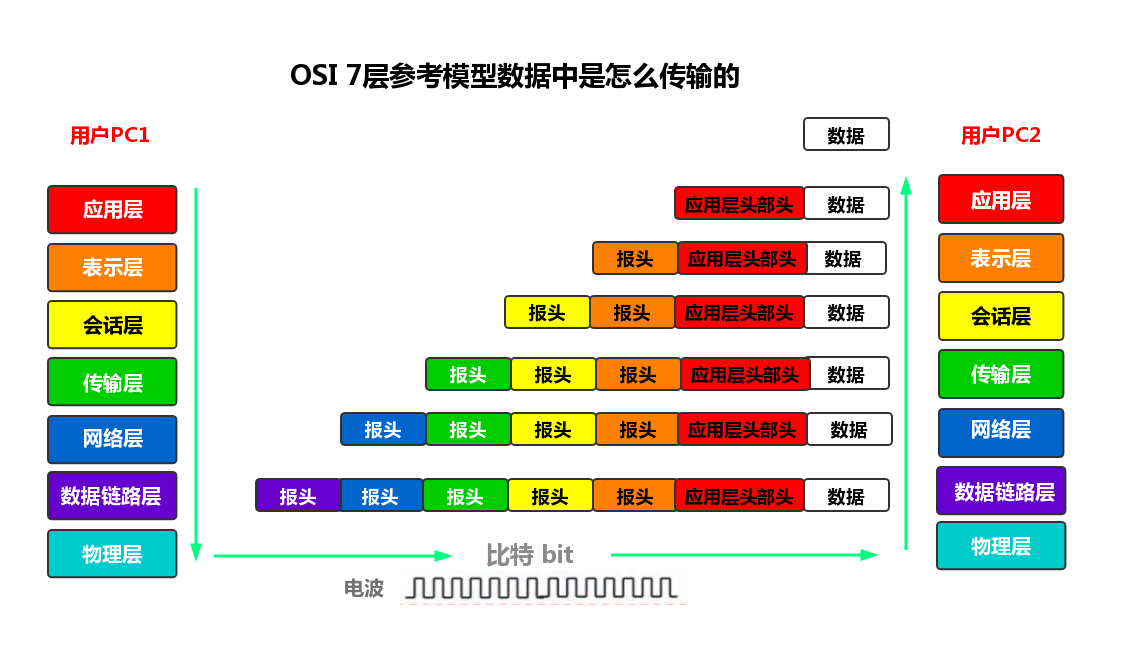 image-20210928171031876