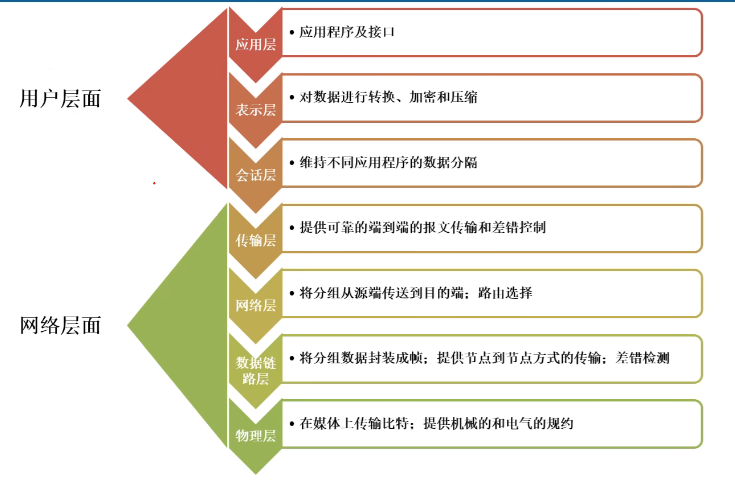 image-20220615031540489