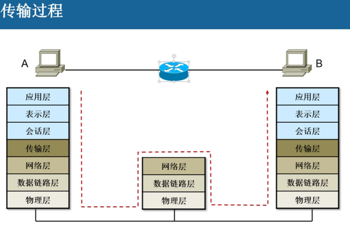 image-20210928175046144