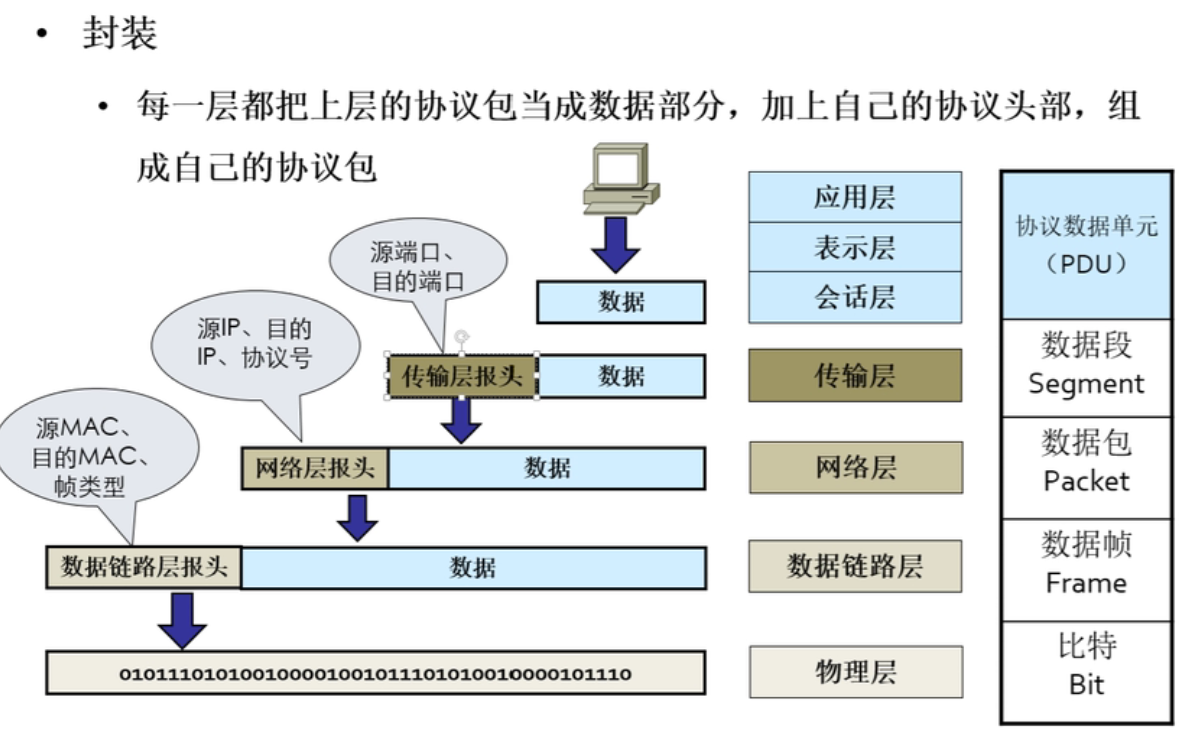 image-20210928174243963