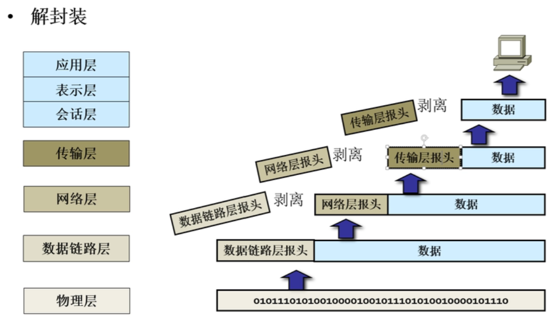 image-20210928174707727