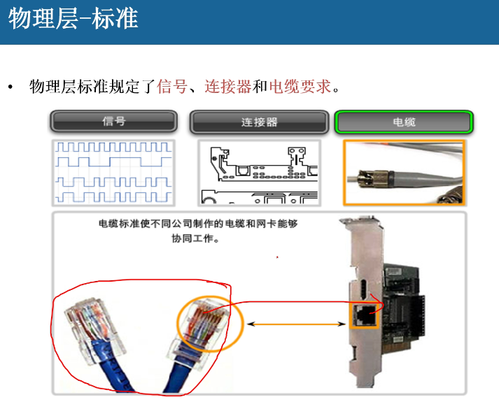 image-20220615143251493