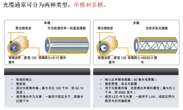 image-20220615162044974