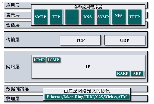 image-20220615190031467