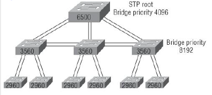 image-20220709164505688