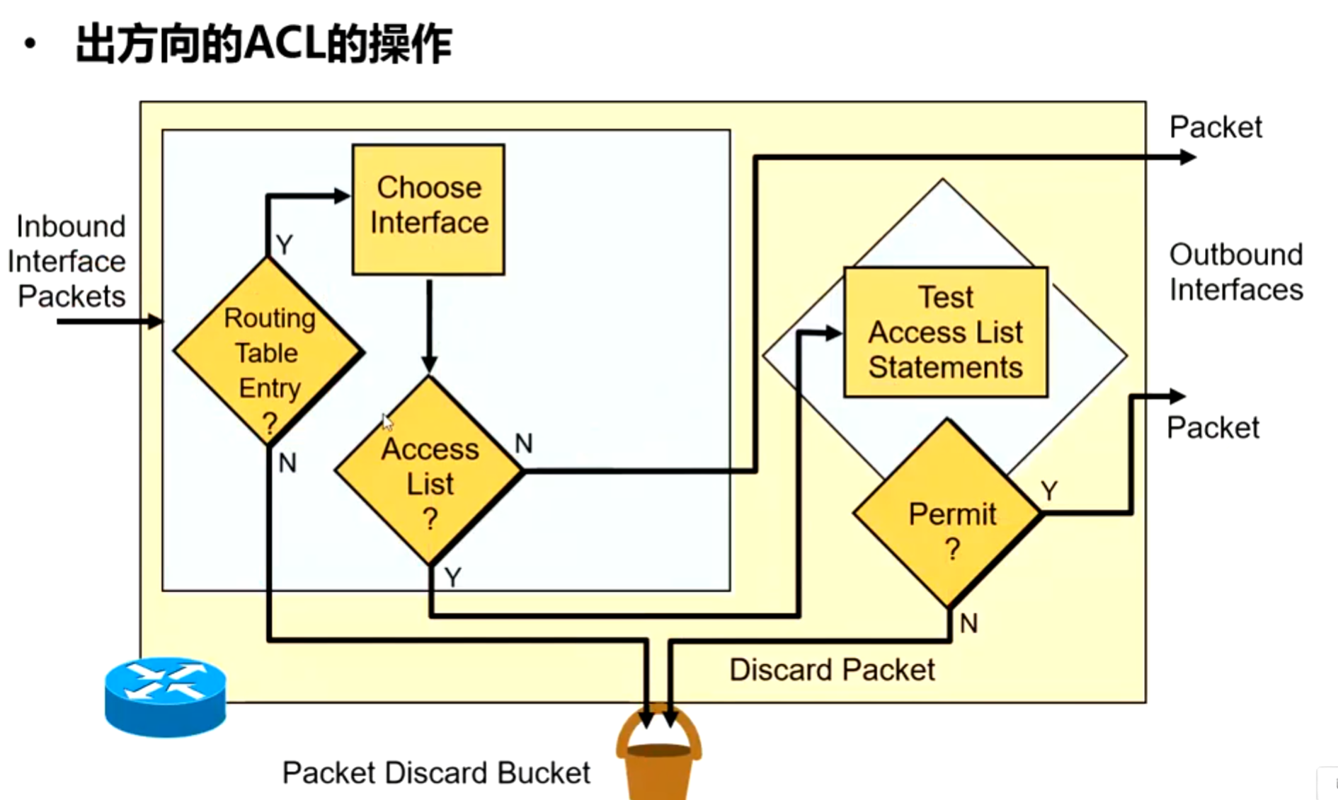 image-20220627082832389