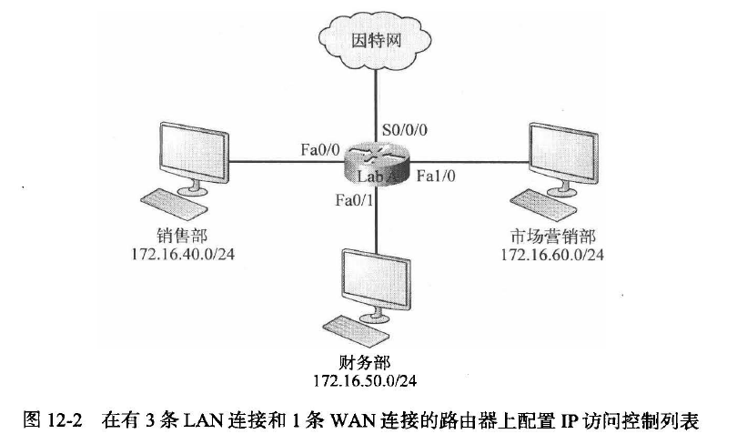 image-20220710211146327