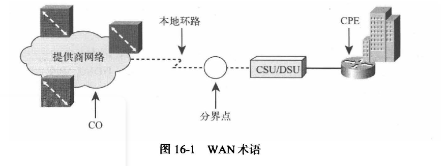 image-20220712113428307