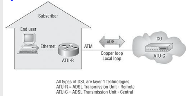 image-20220712133540147