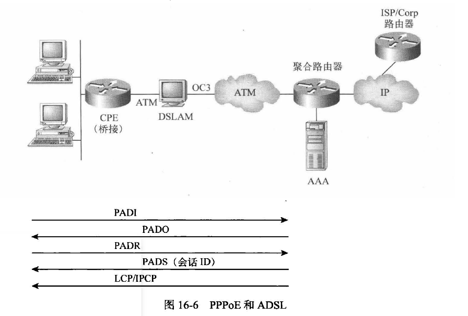 image-20220712134728033