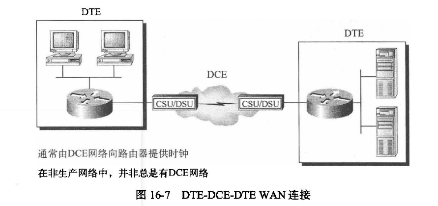 image-20220712143036705