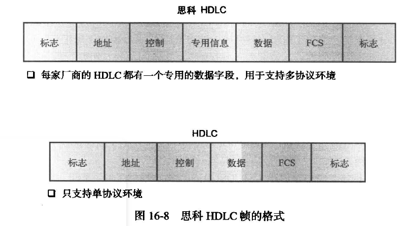 image-20220712143930078