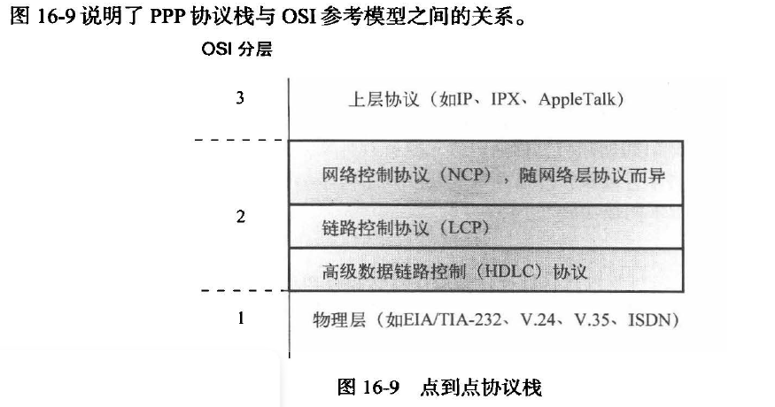 image-20220712151832940