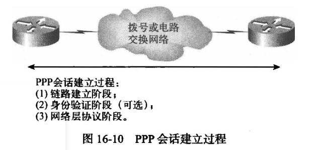 image-20220712152820027