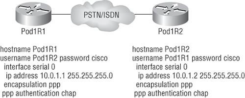 image-20220712155742232