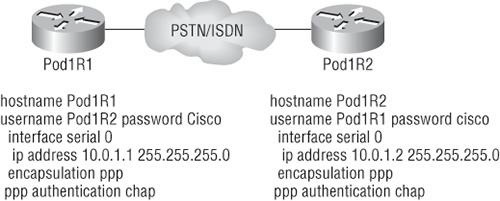 image-20220712160058457