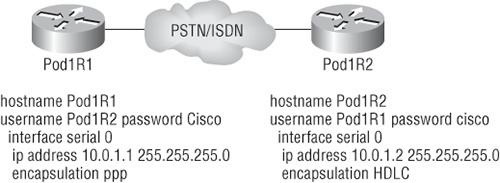 image-20220712160648916